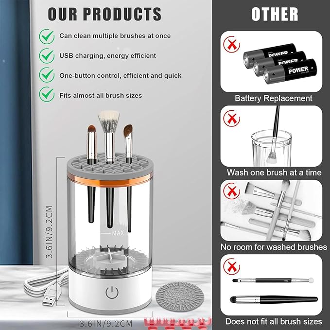 Electric Makeup Brush Cleaner Efficient Deep Cleaning and Drying of Mmake-Up Brushes Portable Automatic USB Cosmetic Brushes Cleaner Tool for All Size Beauty Makeup Brush Set(White)