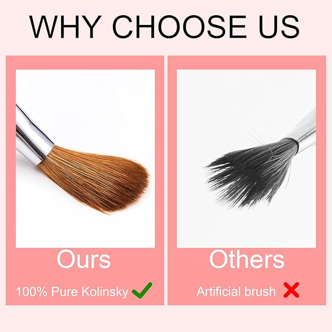 Acrylic Nail Brush Size 16, Kolinsky Nail Art Brushes for Powder Application, Sturdy Handle Oval Shaped Design Tools for Professional Manicure DIY