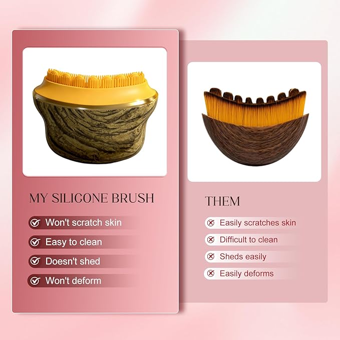 AAJP New Lymphatic Contour Face Brush,Lymphatic Drainage Massager for Face for Jawline, Chin & Facial Sculpting Designed to Fit Precisely and Relieve Fatigue- Anti-Puffiness, Detox & Lift, Absorption