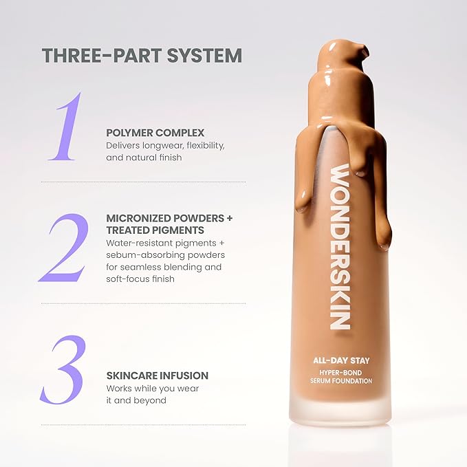 Wonderskin Hyper Bond All-Day Stay Serum Foundation – Waterproof, Transfer-Proof, 24HR Longwear Face Makeup with Niacinamide & Hyaluronic Acid – Lightweight, Natural Finish (Spirit)