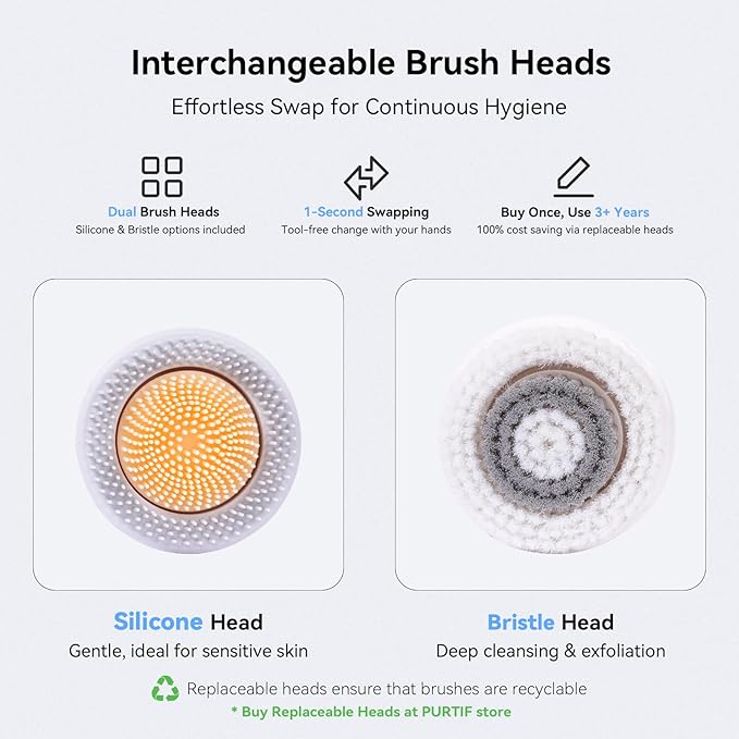 PURTIF Electric Facial Cleansing Brush,Rechargeable Silicone Face Scrubber exfoliator,3 Speeds,Waterproof, Exfoliating & Massage,for Women Men Skincare, Romantic lavender Birthday Valentine's Day gift
