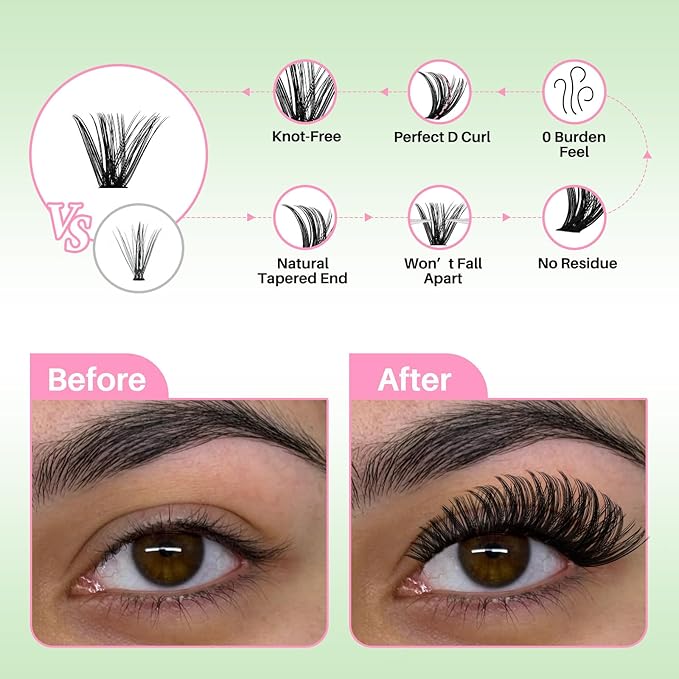 Lash Clusters Kit for Beginners Eyelash Clusters Kit Lashes Clusters Kit Cluster Lashes Pestañas Postizas Naturales with Lash Bond&Seal,Lash Tweezers,Brush RITALASH(640pcs 20D+40D+60D+80D Kit,9-16mm)