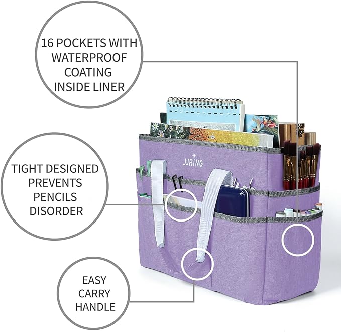 JJRING Craft Organizer Tote Bag, Large Art Storage Caddy with Multiple Pockets, Lilac Sewing Bag for Art, Craft, Scrapbooking, Medical, and Office Supplies Storage