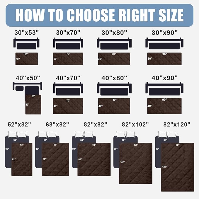 Smiry Waterproof Dog Bed Cover Pet Blanket, Soft Washable Dog Blanket for Furniture Bed Couch Sofa Reversible, Checkered (40"x80", Chocolate/Chocolate)