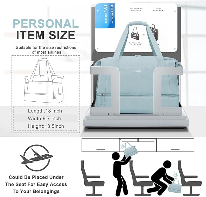 ETRONIK Gym Bag for Women, Personal Item Travel Duffel Bag with Shoes Compartment, Weekender Overnight Bag with Wet Pocket & USB Charging Port, Carry On Bag for Women, Travel, Gym (Haze Blue)