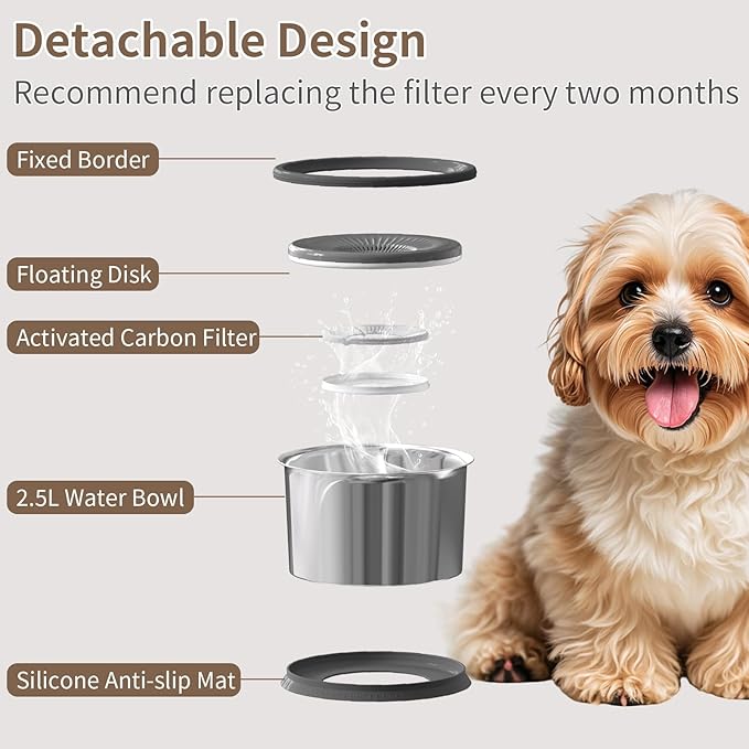 2.5L Dog Water Bowl 101oz Stainless Steel Water Bowls for Dogs No Splash Pet Water Dispenser with Non-Slip Base for Dogs and Cats