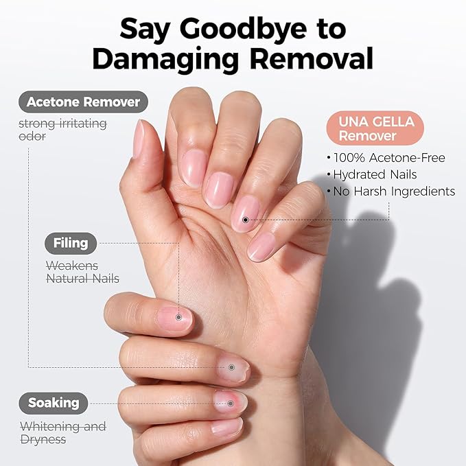 UNA GELLA Nail Glue Remover for Press on Nails，20ml Pinpoint Non-Acetone Gel Nail Glue Remover for Nails Tips，Gentle Nail Polish Remover with Upgraded Stick Easy Removal DIY Manicure Supply