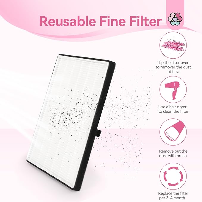 SAVILAND Nail Dust Collector Quiet, Low Noise Dust Collector Nail Tech with Reusable Filter, Compact Fan Dust Collector Nail Dust Brush Manicure Pedicure Tool for Acrylic Nail Polishing,Salon & Home