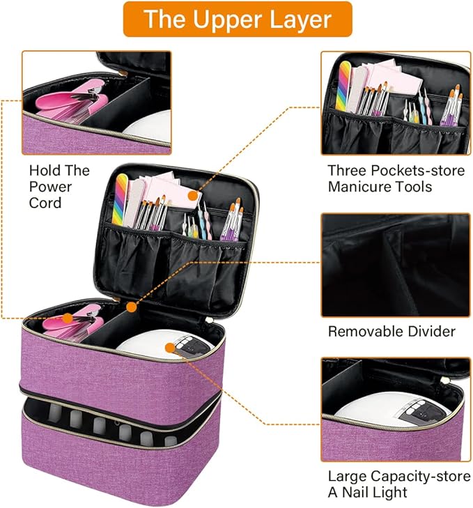 UOZL Nail Polish Organizer, Handheld Double Layer Organizer Holds 30 Bottles (15 ml/0.5 floz) with Adjustable Dividers for Nail Polish Small Manicure Lamp Manicure Tools Essential and Travel,Purple