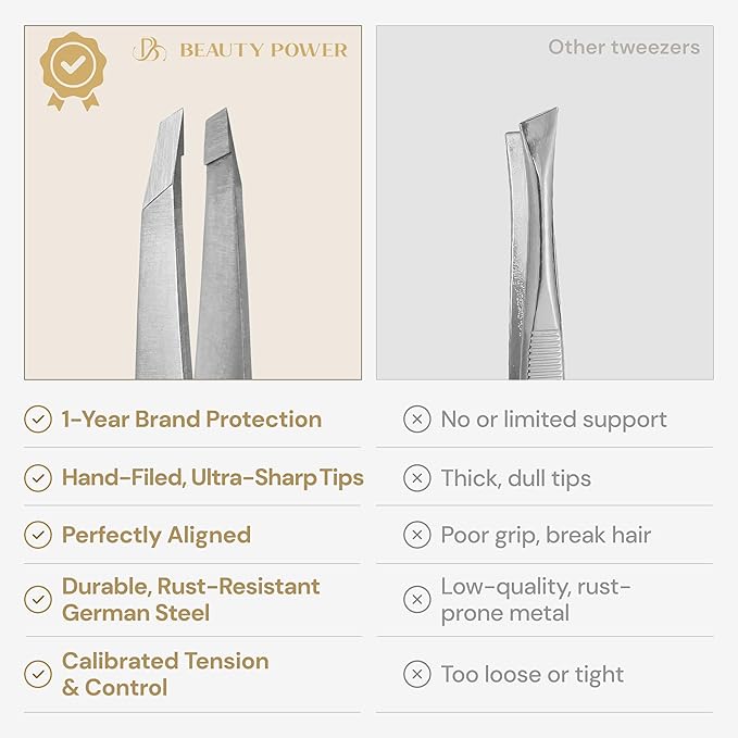 Beauty Power Ultra-Precision Professional Slant Tweezers for Women Facial Hair - German Stainless Steel, Lightweight Black Tweezers for Women & Men, Ideal for Eyebrow & Facial Grooming (Matte Gray)
