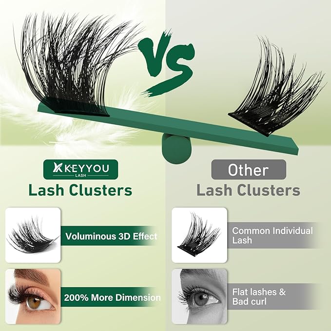KEYYOU Lash Clusters 3D Effect 231pcs Eyelash Clusters 100D200D 10-18mm D Curl Wispy Lashes Individual Cluster Lashes Natural Volume Soft DIY Lash Extensions (3D-100D200D-D-10-18MIX)