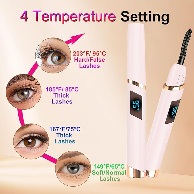 Heated Eyelash Curlers with Battery Indicator, Electric Eyelash Curler 3 Temperature Modes LED Display USB Rechargeable Makeup Tools, Heated Lash Curler Ideal Christmas Gift for Women MB-4