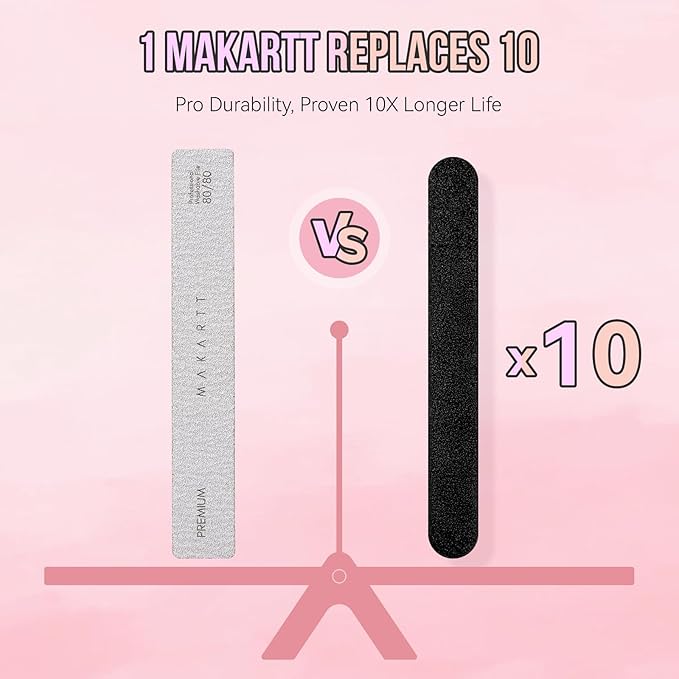 Makartt Nail File: 80/80 Grit Emery Boards for Nails, 10pcs Professional Washable Doubled Sides Coarse Toenail Filer Heavy Duty for Acrylic and Extension Gel Removal, Pedicure Manicure Tools