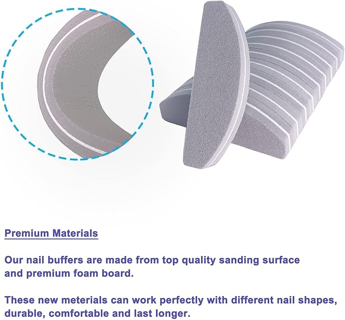 20 PCs Nail Buffers, Double Sided Nail Files Buffer Blocks 100/180 Grit Portable Washable Sanding Buffing File Arc Shape (Grey)
