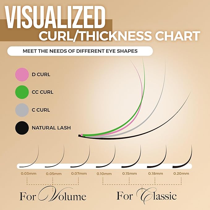 LASHVIEW Eyelash Extensions,Individual Lashes, 0.15 Thickness D Curl Mixed Tray(8-15mm),Premium Single &Classic Lases,Natural Semi Permanent Eyelashes,Mink& Soft Lashes,Application-Friendly