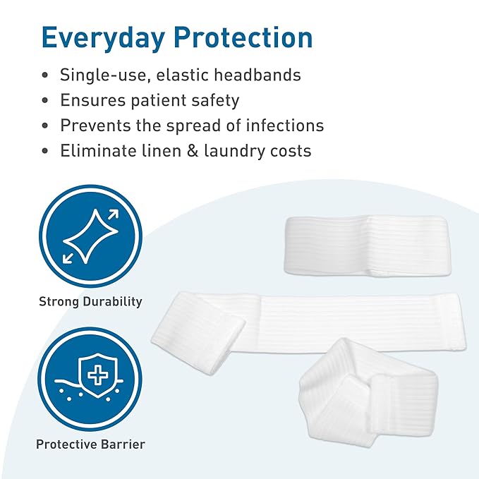 BodyMed Disposable Medical & Spa Headbands - 200 Count, Easy Closure for One-Time Use in Clinical & Spa Setting