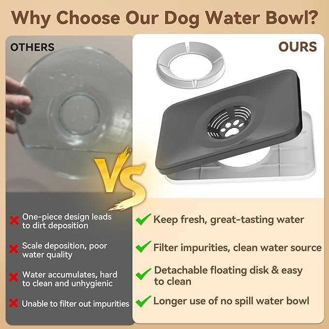 10L No Spill Dog Water Bowl, 2.6 Gal Stainless Steel No Splash Large Dog Water Bowl with Non-Slip Silicone Mat, Spill Proof Slow Drinking Pet Bowls for Messy Drinkers Indoor/Outdoor Use Beige