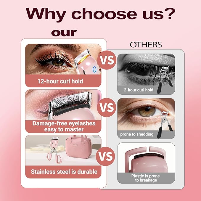 Heated Eyelash Curler Electric Eyelash Curlers 8s Fast Heating Lash Curler Safe Anti-Burn Lash Curler Intelligent Temp Control rizador de pestañas for 24H Long Lasting Curls (Pink)