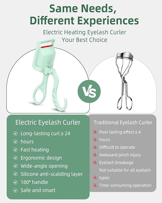 Heated Eyelash Curler, 5s Fast Heating Electric Eyelash Curler, Safe Anti-Burn Eyelash Curlers with Silicone Pad, Type-C Quick Charge, Intelligent Temp Control, 24H Long-Lasting Curls (Green)