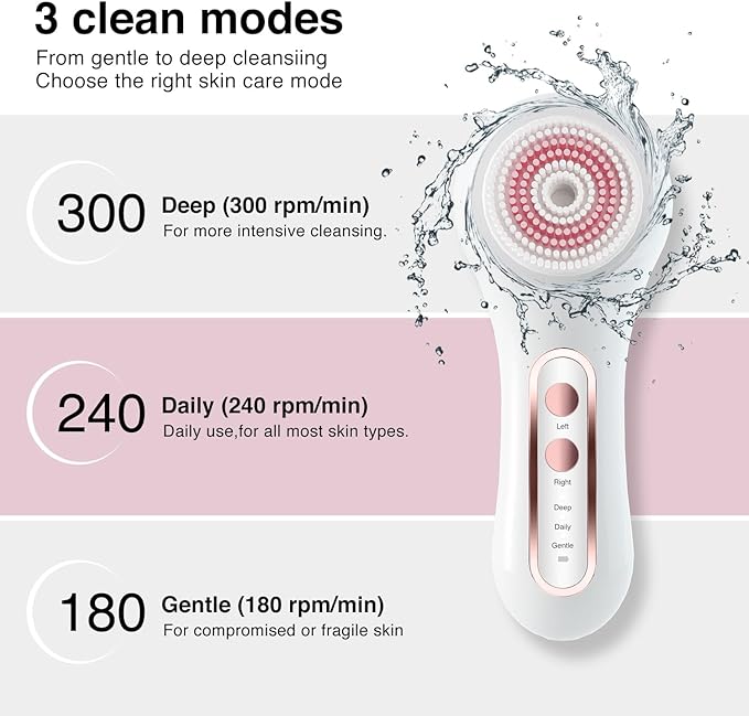 UMICKOO Face Scrubber Exfoliator, Rechargeable Facial Cleansing Brush with 2-Way Rotation & 3 Modes, 30-Day Runtime, 5 Brush Heads for SPA-Level Care, IPX7 Waterproof, Deep Cleaning for All Skin Types