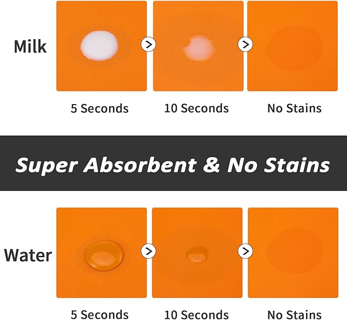 Dog Food Mat - Absorbent Cat Mat for Food and Water, No Stains Pet Feeding Bowl Mat, Easy to Clean Pet Placemats, Quick Dry Dog Water Dispenser Mat for Messy Drinkers | Orange 12"x 19"