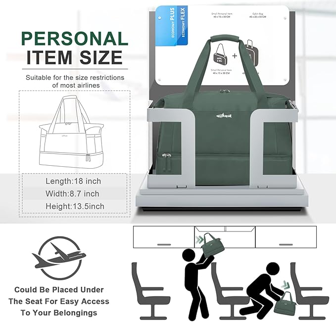ETRONIK Gym Bag for Women, Personal Item Travel Bag with Shoes Compartment, Weekender Overnight Duffel Bag with Wet Pocket & USB Charging Port, Carry On Bag for Women, Travel, Gym, Weekend