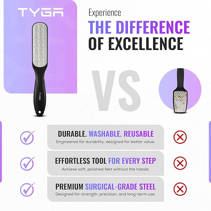 TYGA Double-Sided Foot File, Coarse & Fine, Dry & Wet, Stainless Steel, Pedicure Care Tool, Callus Remover for Feet, Multidirectional Nickel, Hard Skin Removal, Washable, Spa and Skin Care (Black)