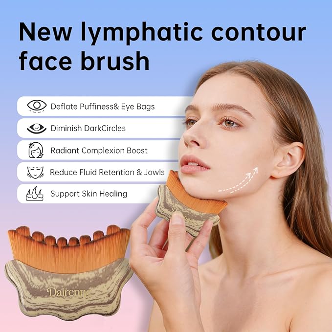 Lymphatic Contour Face Brush - Facial Sculpting & Anti-Puffiness Tool | Ultra Soft Dry Brush for Jawline Massage & Lymphatic Drainage | Ergonomic Design (Gray, 3pc)