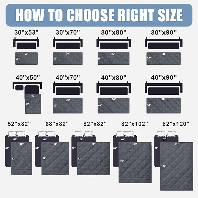 Smiry Waterproof Dog Bed Cover Pet Blanket, Soft Washable Dog Blanket for Furniture Bed Couch Sofa Reversible, Checkered (30"x53", Dark Grey/Black)