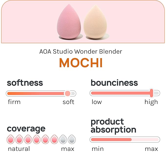 AOA Studio Collection Makeup Mochi Sponge Set Makeup Blender Latex Free and High-definition Set of 6 Makeup Blender For Powder Cream and Liquid Wonder Blender Beauty Cosmetic (6 Count)