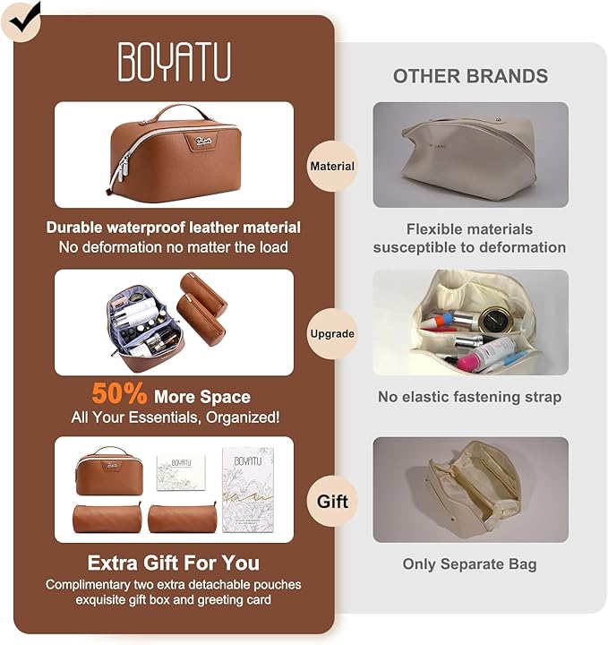 BOYATU Travel Makeup Bag Cosmetic Bags for Women: Large Capacity 3 Pcs Set Make up Bag with Compartments - Waterproof Vegan Leather Toiletry Organizer Bags with Handle (N-66Brown)