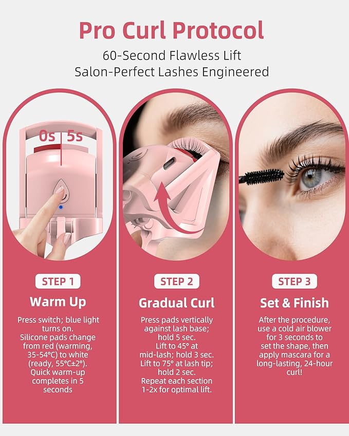 Heated Eyelash Curler, 5s Fast Heating Electric Eyelash Curler, Safe Anti-Burn Eyelash Curlers with Silicone Pad, Type-C Quick Charge, Intelligent Temp Control, 24H Long-Lasting Curls (Pink)