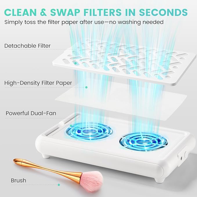 Nail Fan Dust Collector, Dual Fan Design Nail Vacuum Dust Collector with 30 Filter Papers & Cleaning Brush - Quiet, Powerful Suction for Salon & Home Use