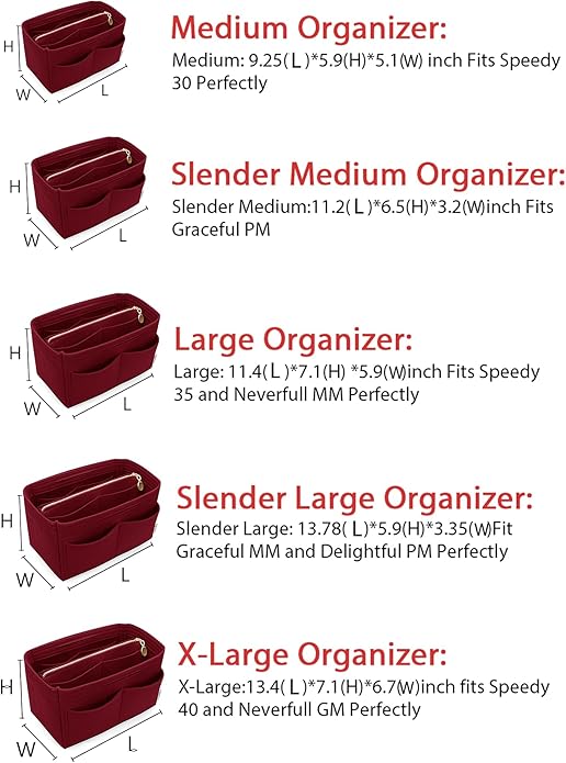 LEXSION Felt Purse Bag Organizer Insert with zipper Bag Tote Shaper Fit Speedy Neverful PM MM