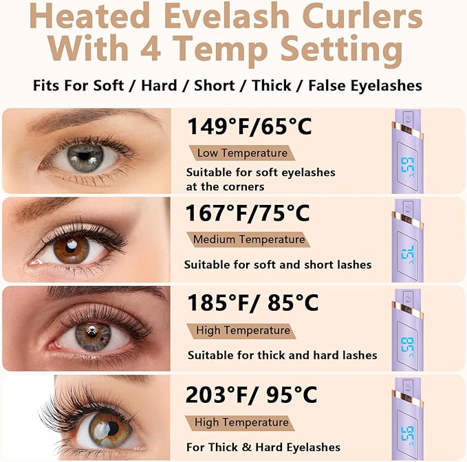 Heated Eyelash Curler, Electric Eyelash Curler, Rechargeable Lash Curler for Makeup Natural Curling Eye Lashes and 24 Hours Long Lasting - Purple 2026 Updated New Model-P2