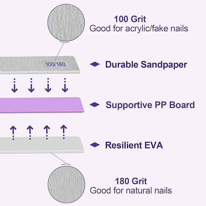 Nail Files (24 Pack), 100/180 Grit Emery Boards Nail File for Natural Nails and Acrylic Nails, Double Sided Emory Boards limas para unas acrilicas Profesional Fingernail Filer Reusable Manicure Gray