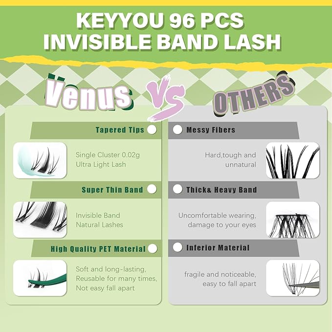 KEYYOU Fairy Lash Clusters 96Pcs D Curl 16MM Manga Lash Extension Eyelash Extension Wispy Natural Invisible Band Lash with Waterproof DIY Lash Extension at Home(Fairy-D-16MM)