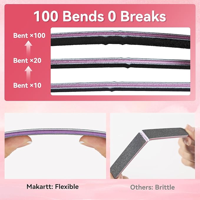Makartt Nail File, 180/240 Grit Emery Boards for Nails, 10pcs Professional Washable Dual Sides Filer Kit for Natural Nails, Gentle Filing & Ultra-Fine Shining Manicure Tools
