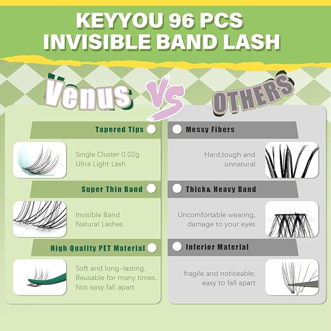 KEYYOU Venus Lash Clusters C Curl Fairy Lash Extension Eyelash Extension Wispy Natural Invisible Band Lash with Waterproof DIY Lash Extension at Home(Venus-C-12MM)