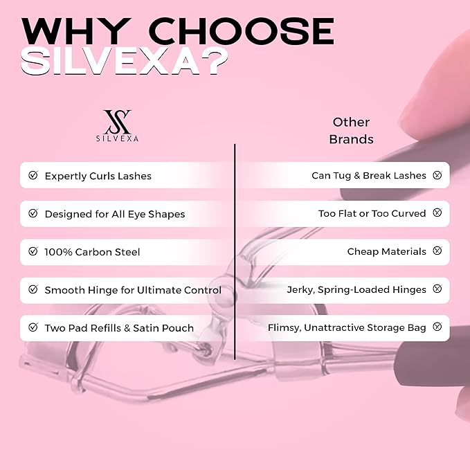 Eyelash Curler with Comfort Grip – Professional Stainless Steel Lash Curler with Soft Silicone Pads | No-Pinch, Long-Lasting Curl for All Eye Shapes | Ergonomic Handle Makeup Tool (Black)
