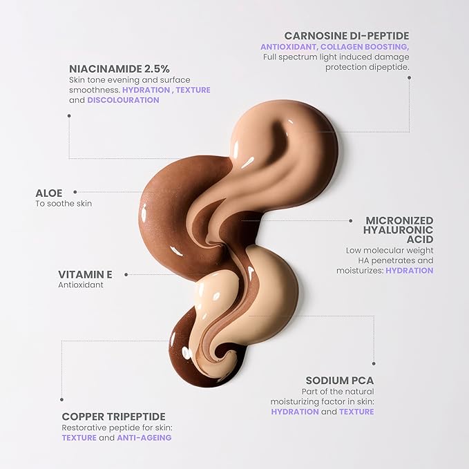 Wonderskin Hyper Bond All-Day Stay Serum Foundation – Waterproof, Transfer-Proof, 24HR Longwear Face Makeup with Niacinamide & Hyaluronic Acid – Lightweight, Natural Finish (Haze)
