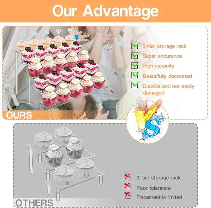 2Pcs Acrylic Risers Display Stand for Action Figures, 5 Tier Clear Display Collectibles Dessert Holder, Durable Showcase Display Shelf for Toys Jewels Figurines Cosmetics Decoration and Organizer
