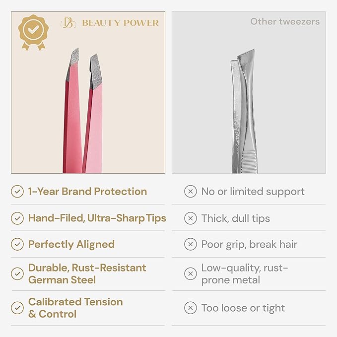 Professional Tweezers in Case - Slant, Durable Lightweight German Stainless Steel, Ultra Precision Tweezers for Eyebrows, Facial Hair, Chin, and Ingrown Hair Removal - Gift (Pink)