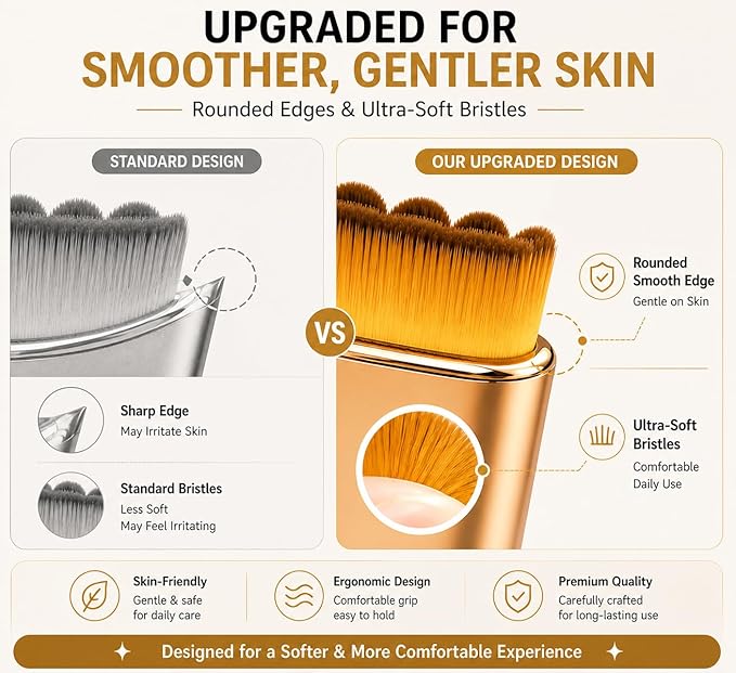 [Upgraded] 2 PCS Facial Lymphatic Contour Face Brush – Rounded Edge & Soft Bristles Sculpting Tool for Face, Lymphatic Drainage-Inspired Massage Brush for Skincare Routine
