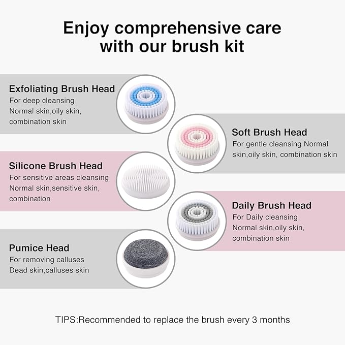 UMICKOO Face Scrubber Exfoliator, Rechargeable Facial Cleansing Brush with 2-Way Rotation & 3 Modes, 30-Day Runtime, 5 Brush Heads for SPA-Level Care, IPX7 Waterproof, Deep Cleaning for All Skin Types