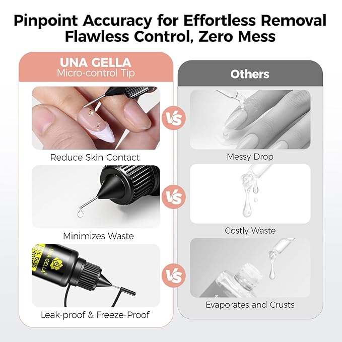 UNA GELLA Nail Glue Remover for Press on Nails，20ml Pinpoint Non-Acetone Gel Nail Glue Remover for Nails Tips，Gentle Nail Polish Remover with Upgraded Stick Easy Removal DIY Manicure Supply