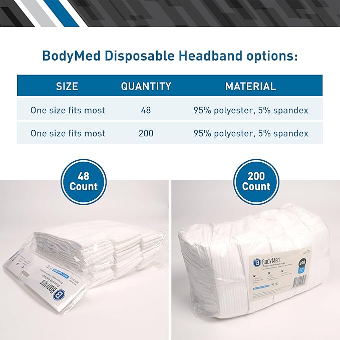 BodyMed Disposable Medical & Spa Headbands - 48 Count, Easy Closure for One-Time Use in Clinical & Spa Setting