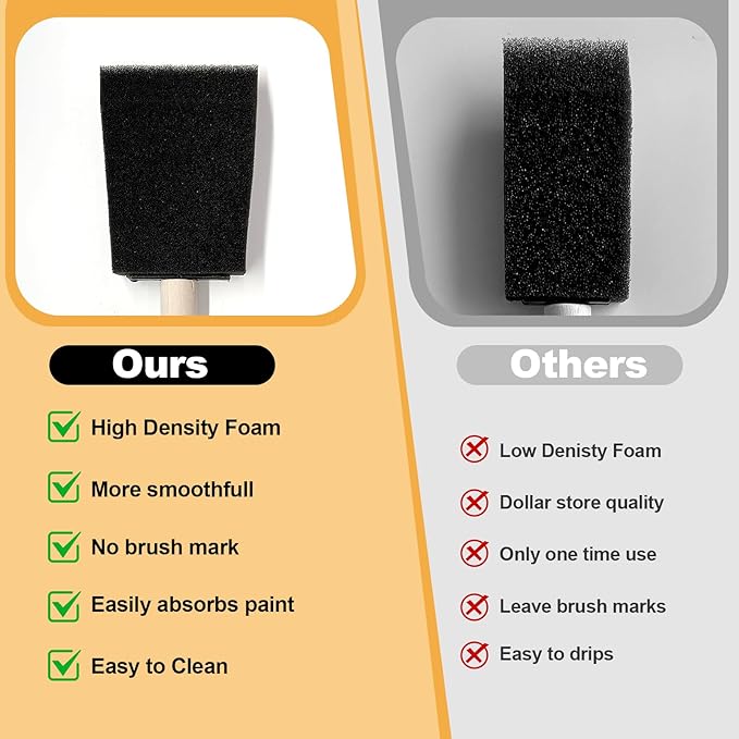 50pcs Round Stencil Brush and Small Foam Brush Set with High Density Foam for Small Crafting(5/16", 1/2", 3/4", 1", 1-1/2", 2")