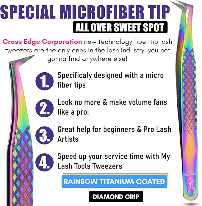 2pcs Fiber Tip Lash Tweezer Set – Fine Axe Tip Volume Boot Tweezer & Isolation Tweezer, Precision Eyelash Extension Tools, Stainless Steel, Non-Slip Grip for Classic, Mega Volume Lashing (Multi)