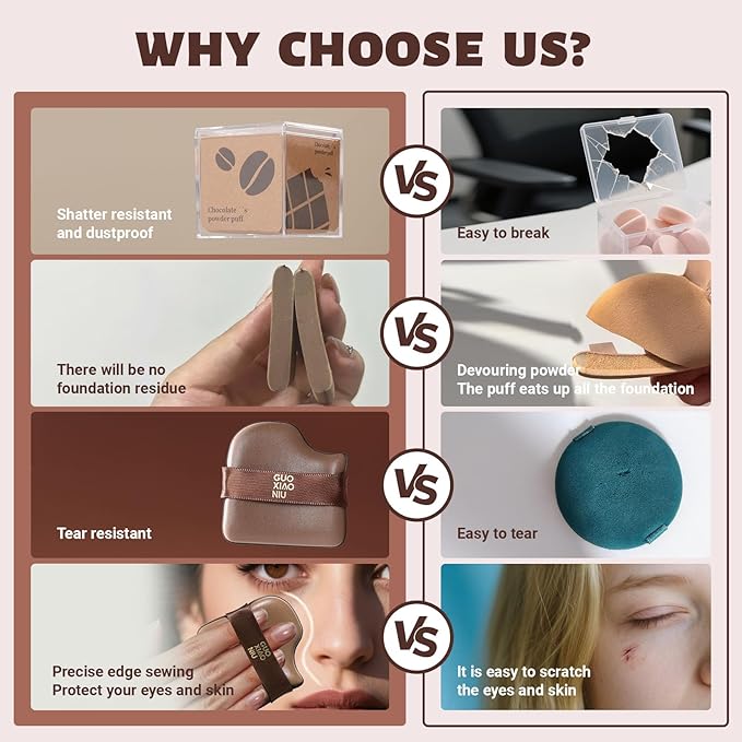 6pcs Powder Puffs Set With Case, Cushion foundation puff, Velour Makeup Puff, Setting Powder Puff, Reusable & Washable, Ideal For Foundation, Powder Cream, Setting,Christmas Gifts For Women